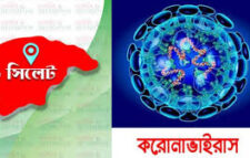 করোনায় আক্রান্তের সংখ্যা বেড়ে সিলেট বিভাগে ১৫৮০১ জন