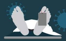 ২৩ দিন চিকিৎসার পর করোনার উপসর্গ নিয়ে একজনের মৃত্যু