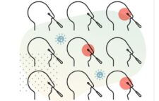 ৪০০ জন আক্রান্ত হতে পারে ভারতের ভ্যারিয়েন্টে একজন থেকে