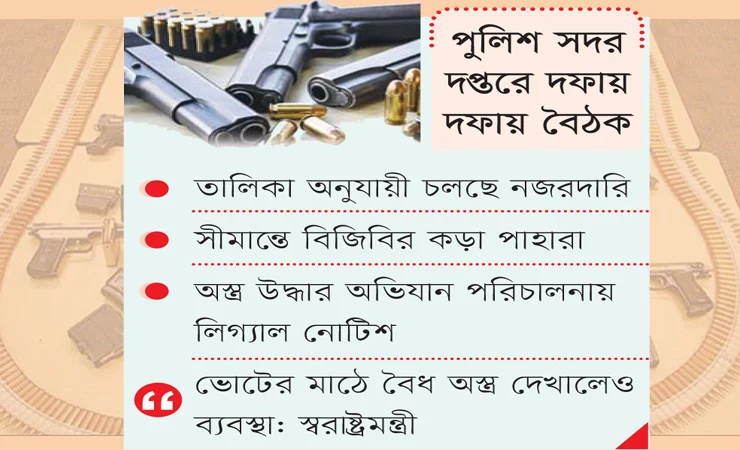 নির্বাচন ঘিরে অবৈধ অস্ত্র উদ্ধার অভিযান
