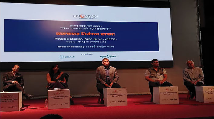 ইনোভিশন কনসাল্টিং জরিপে এগিয়ে বিএনপি